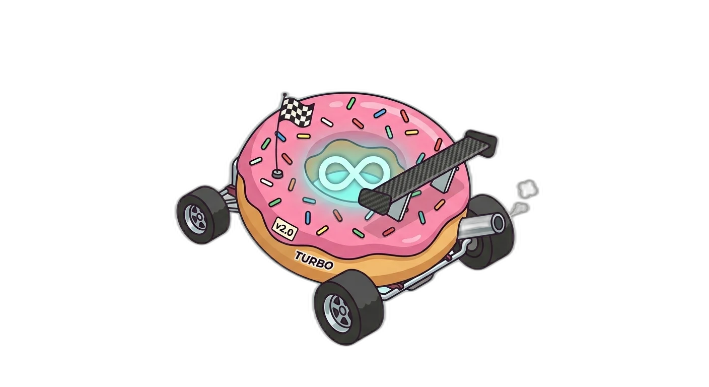 Ralph-Loop in 3/4-Ansicht — selber Donut, anderer Winkel